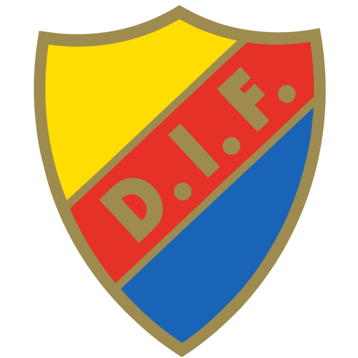 Djurgården Logo
