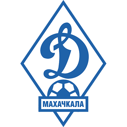 Dynamo Makhachkala Logo