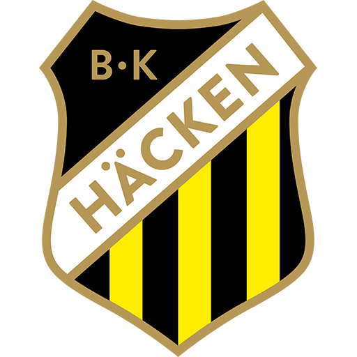 Häcken Logo