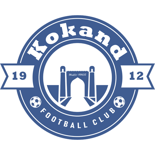 Kokand-1912 Logo
