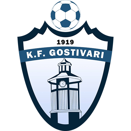 KF Gostivari Logo
