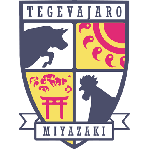 Tegevajaro Miyazaki Logo