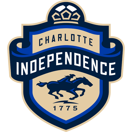 Charlotte Independence Logo
