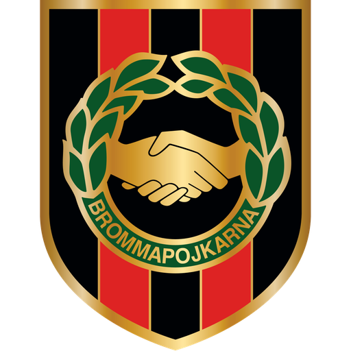 Brommapojkarna Women Logo