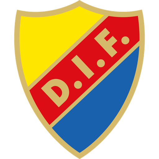 Djurgården Women Logo